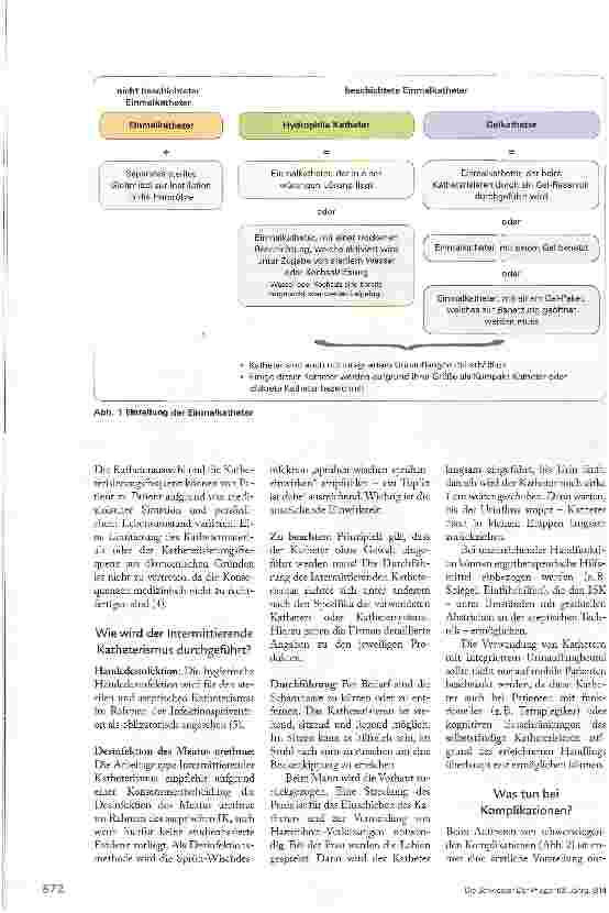 Vorschauseite 3: NEUE LEITLINIE SICHERT EINHEITLICHES VORGEHEN