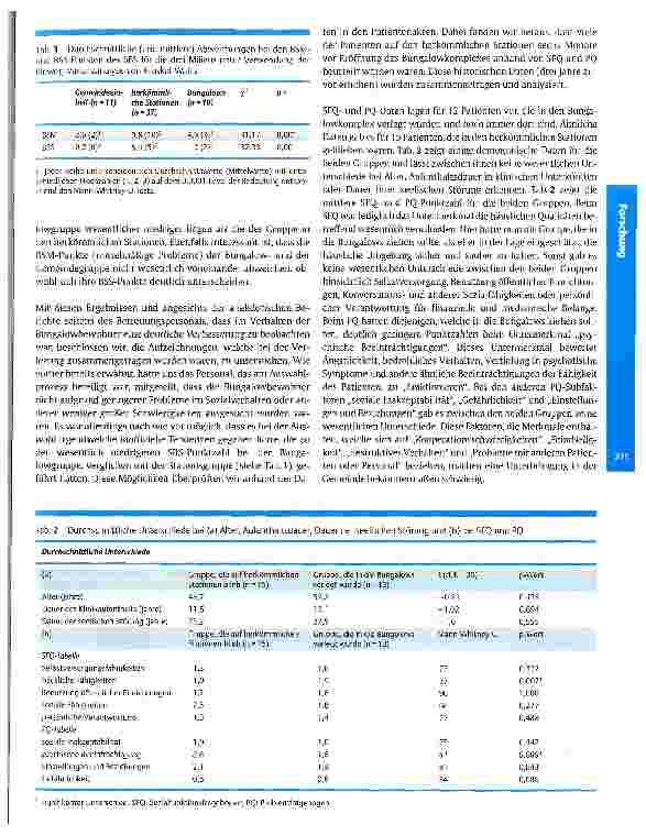 Vorschauseite 4: Ein Verhaltensvergleich in zwei unterschiedlichen psychiatrischen Langzeit-Rehabilitations-Milieus