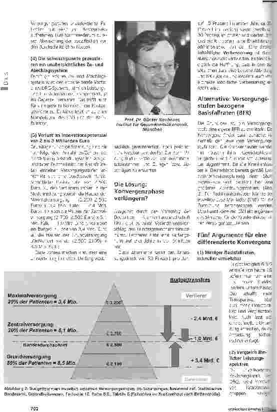 Vorschauseite 2: Das Ziel muss Wettbewerb seinKonvergenz mit einheitlichen oder differenzierten Basisfallraten?