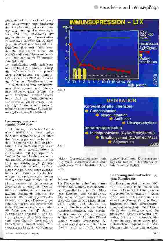 Vorschauseite 3: Intensivpflegerische Aspekte der Lungentransplantation Neue Wege - neue Trends