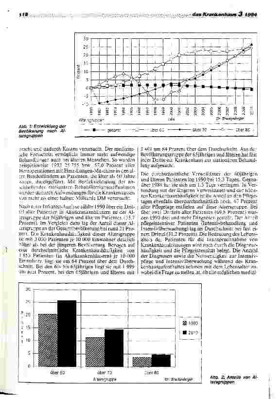 Vorschauseite 2: Auswirkungen des GSG auf die stationäre Versorgung älterer und chronisch Kranker