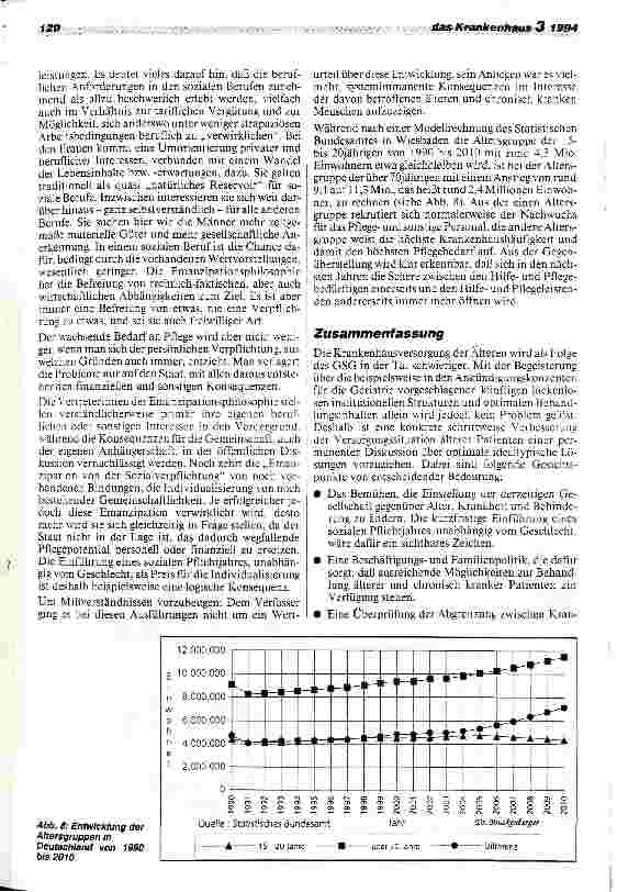 Vorschauseite 6: Auswirkungen des GSG auf die stationäre Versorgung älterer und chronisch Kranker
