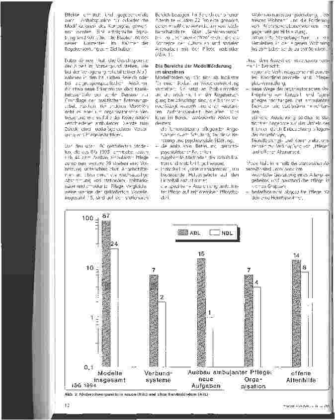 Vorschauseite 2: Altenhilfemodelle in Bund und Ländern