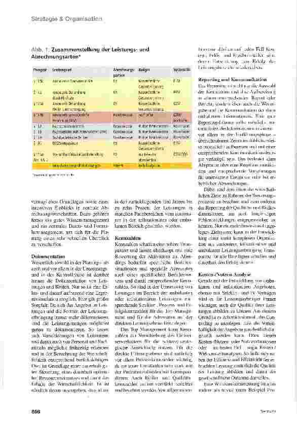 Vorschauseite 3: Schnittstelle managen