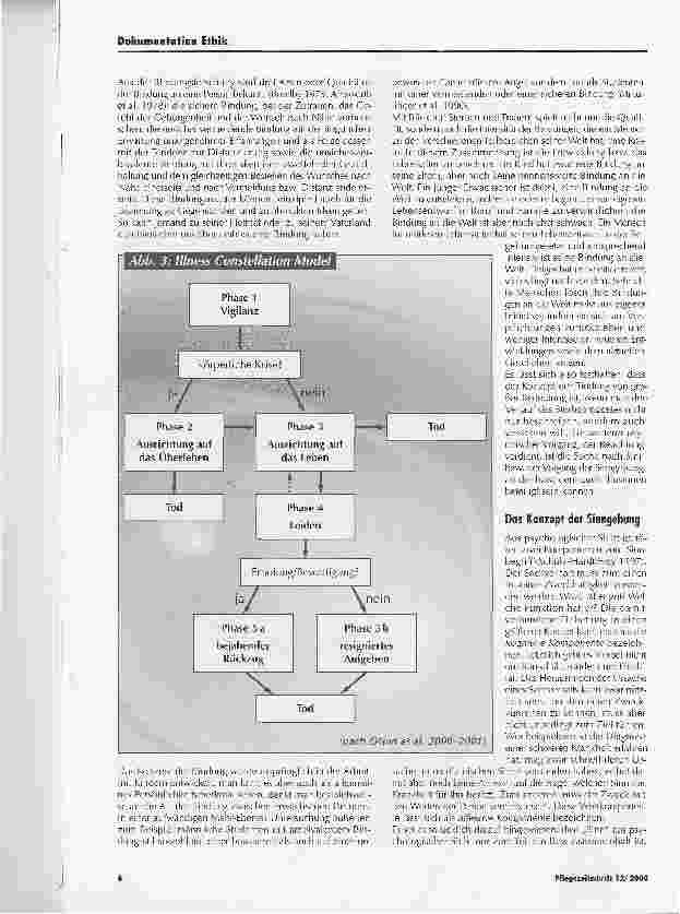 Vorschauseite 5: Dokumentation Ethik. Sterben und Trauern: Jenseits der Phasen
