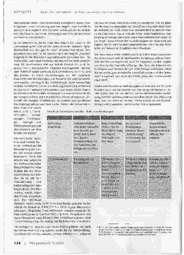Vorschauseite 4: Von der Militärzur Familienstruktur im KrankenhausBraucht die Krankenpflege Supervision?