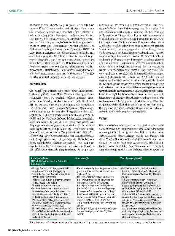 Vorschauseite 2: Management der Oropharyngealen Dysphagie (OD) unter Anwendung eines standardisierten Schluckassessments im Rahmen eines Dysphagie-Management-Concepts (DMC)