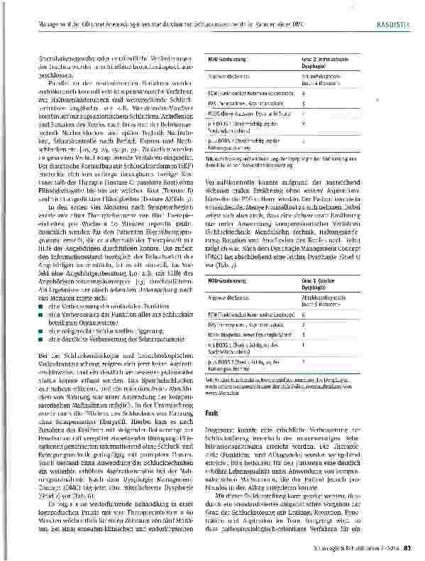 Vorschauseite 5: Management der Oropharyngealen Dysphagie (OD) unter Anwendung eines standardisierten Schluckassessments im Rahmen eines Dysphagie-Management-Concepts (DMC)