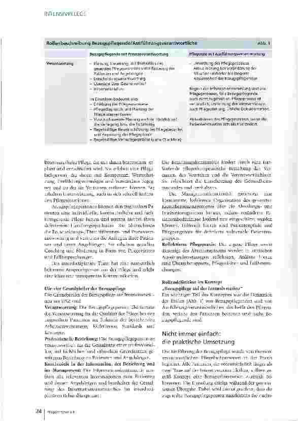 Vorschauseite 3: Persönlich verantwortlich