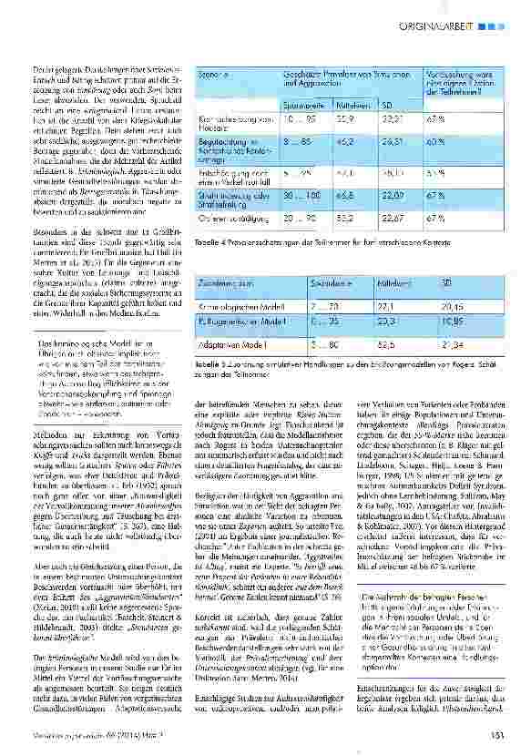 Vorschauseite 6: Das Bild vorgetäuschter Gesundheitsstörungen in der öffentlichen Meinung