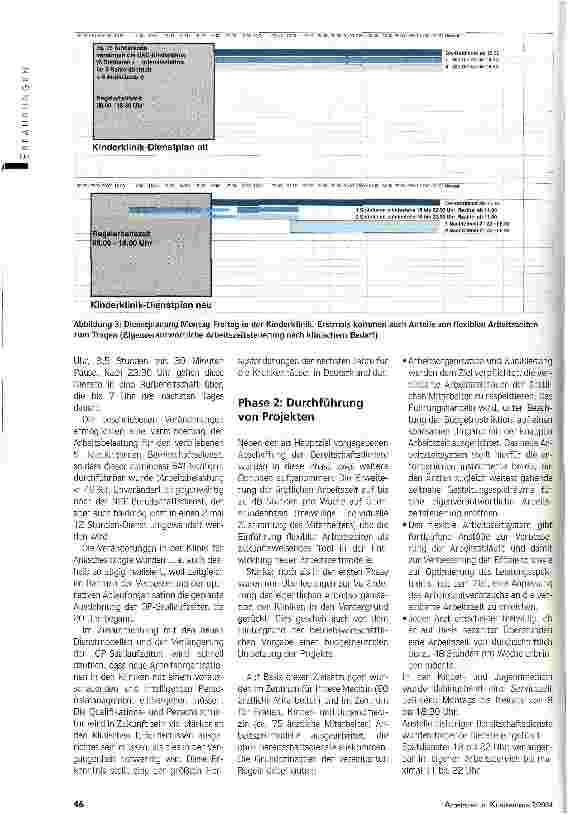 Vorschauseite 3: Keep it simpleArbeitszeitmodelle im ärztlichen Bereich -Erfahrungen des Projektmanagements
