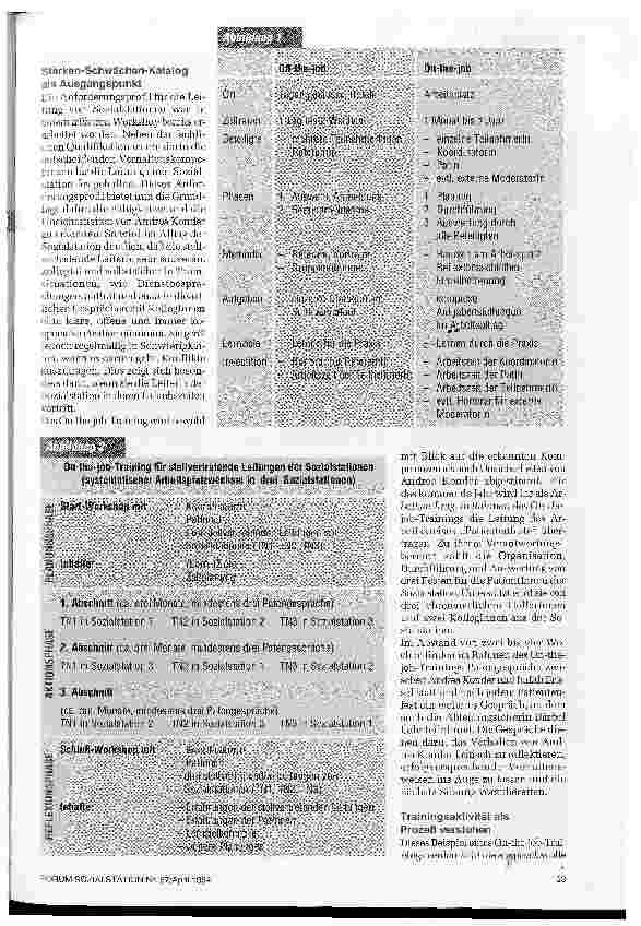 Vorschauseite 2: Training am Arbeitsplatz Führungskräfte durch interne Fortbildung fördern