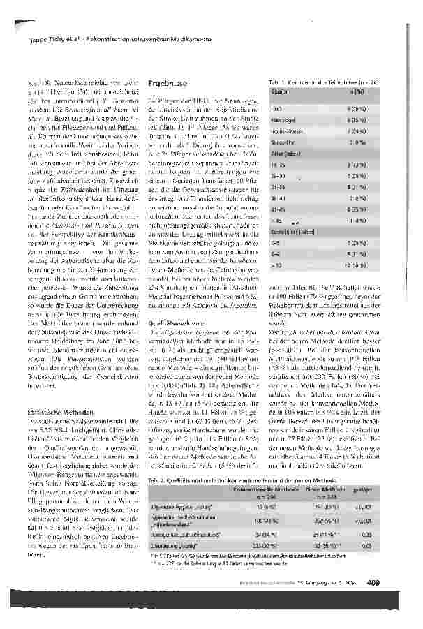 Vorschauseite 3: Evaluierung eines Systems zur Rekonstitution intravenöser MedikamenteVerbesserung der Arzneimittelsicherheit bei der intravenösen Therapie