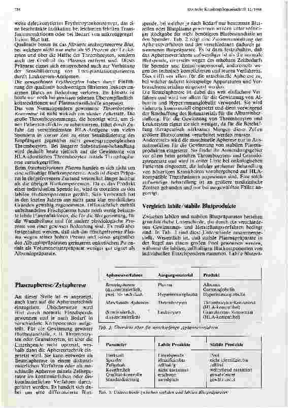 Vorschauseite 3: Blutkonserven und Blutpräperate