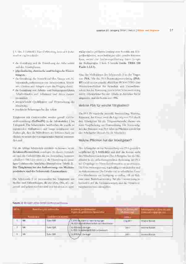 Vorschauseite 2: Persönliche Schutzausrüstung (PSA)