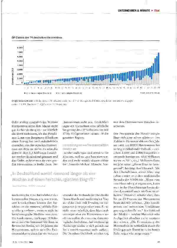 Vorschauseite 4: Das Geschäft mit dem Herzen