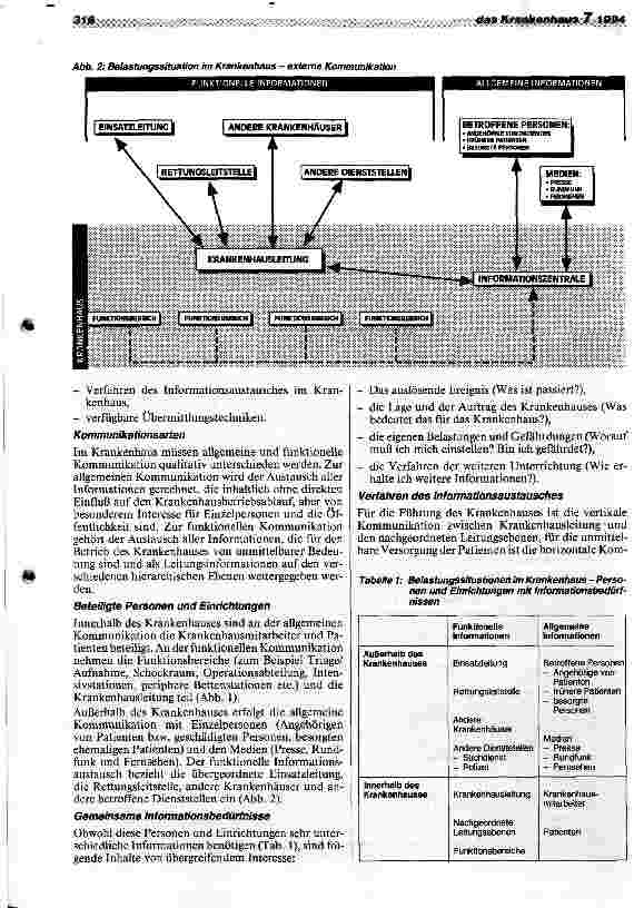 Vorschauseite 3: Kommunikationsmanagement (K) im Krankenhaus zur Qualitätssicherung in Belastungssituationen