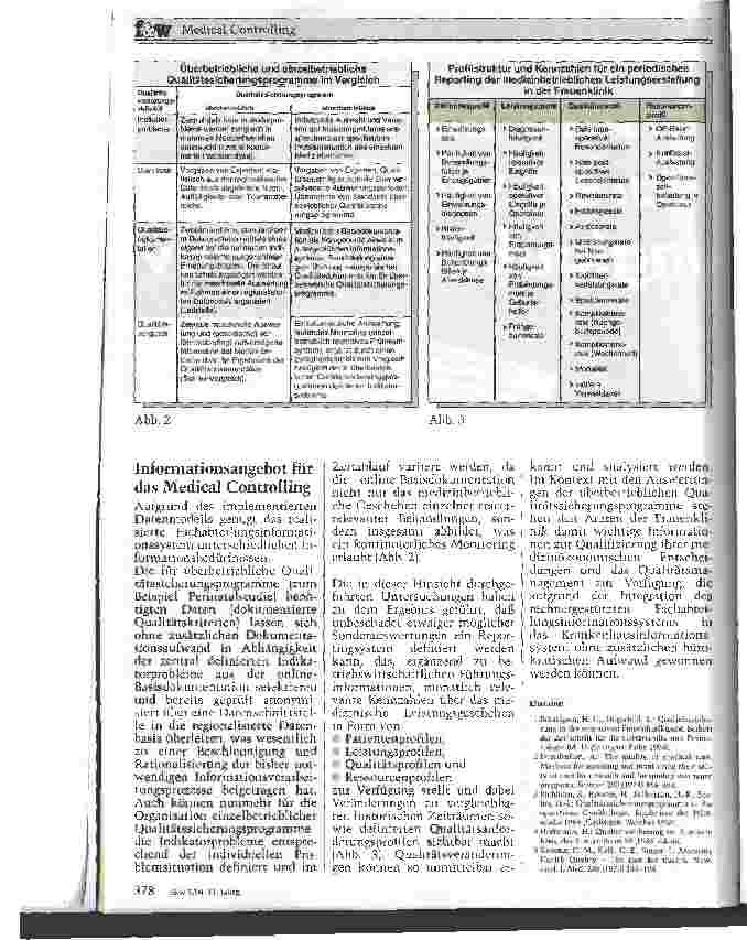 Vorschauseite 4: Medical Controlling als Funktion rechnergestützter Fachabteilunginformationssysteme
