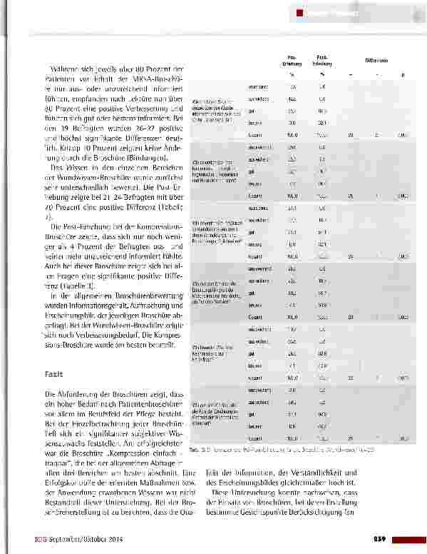 Vorschauseite 4: Broschüren zur Unterstützung der Patientenedukation -eine Untersuchung anhand der Veröffentlichungen des Wundzentrum Hamburg eV