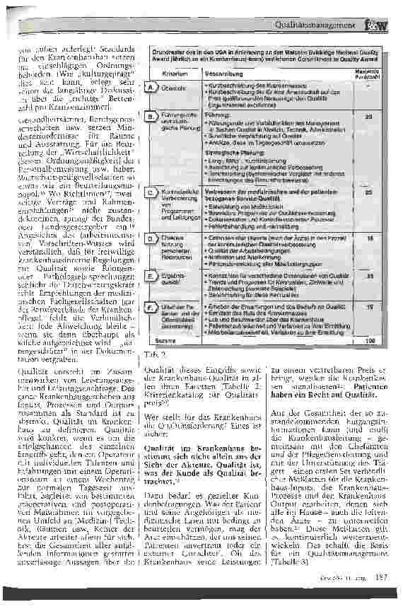 Vorschauseite 3: Qualitätsmanagement