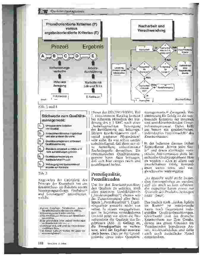 Vorschauseite 4: Qualitätsmanagement