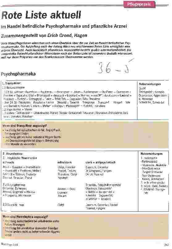 Vorschauseite 1: Rote Liste aktuell Im Handel befindliche Psychopharmaka und pflanzliche Arznei