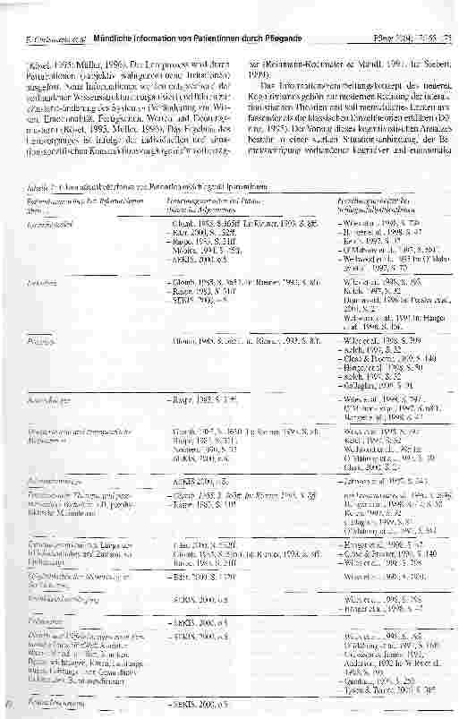 Vorschauseite 5: Mündliche Information von Patientinnen durch Pflegende - Am Beispiel von Patientinnen mit Schlaganfall
