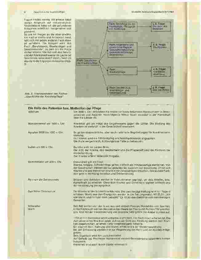 Vorschauseite 3: Geschichte der Krankenpflege