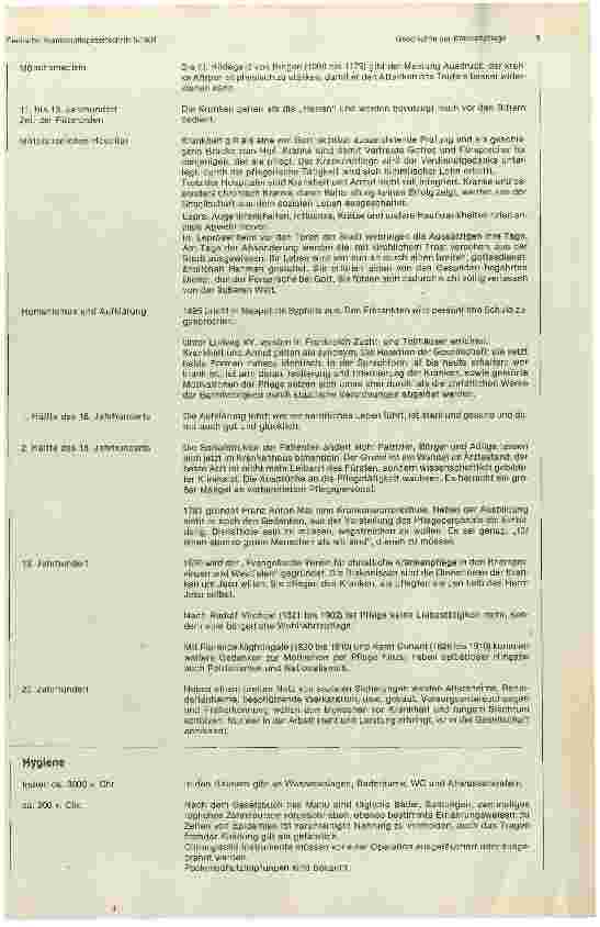 Vorschauseite 4: Geschichte der Krankenpflege