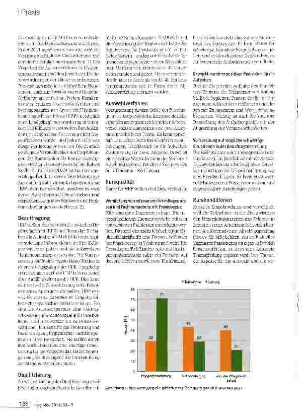 Vorschauseite 2: Hygienebeauftragte Pflegekräfte im Krankenhaus: interessiert, qualifiziert, motiviert?