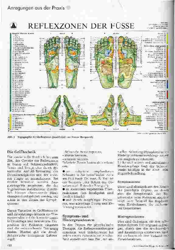 Vorschauseite 2: Reflexzonentherapie am Fuß
