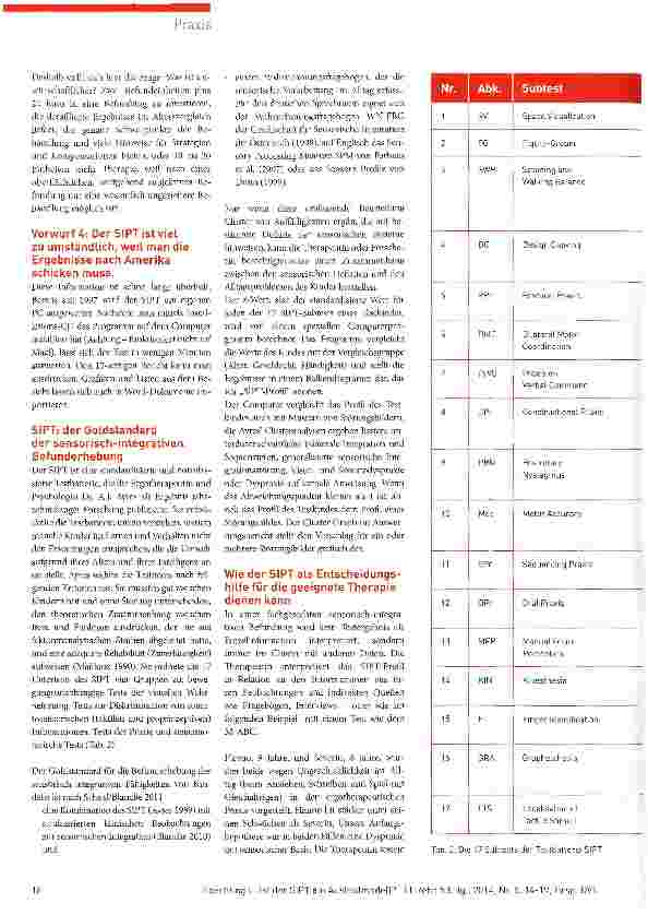 Vorschauseite 3: Ist der SIPT ein Auslaufmodell?