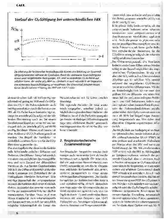 Vorschauseite 2: APRV Airway Pressure Release Ventilation Mentale Ventilation eines Beatmungsmodus