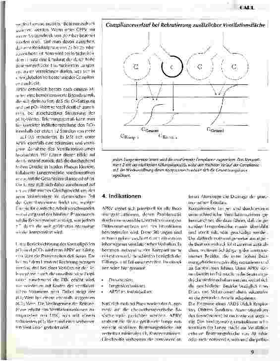 Vorschauseite 5: APRV Airway Pressure Release Ventilation Mentale Ventilation eines Beatmungsmodus