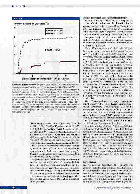 Vorschauseite 4: Kardiotoxizität onkologischer Therapien