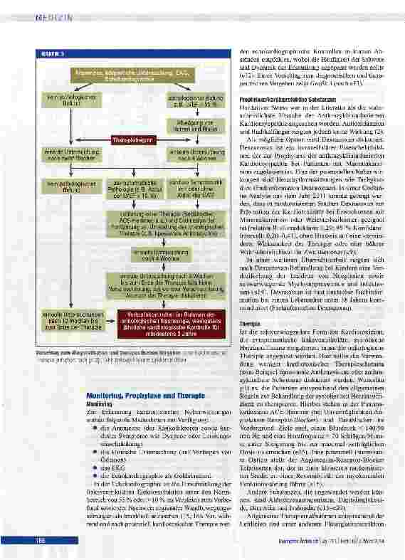 Vorschauseite 6: Kardiotoxizität onkologischer Therapien