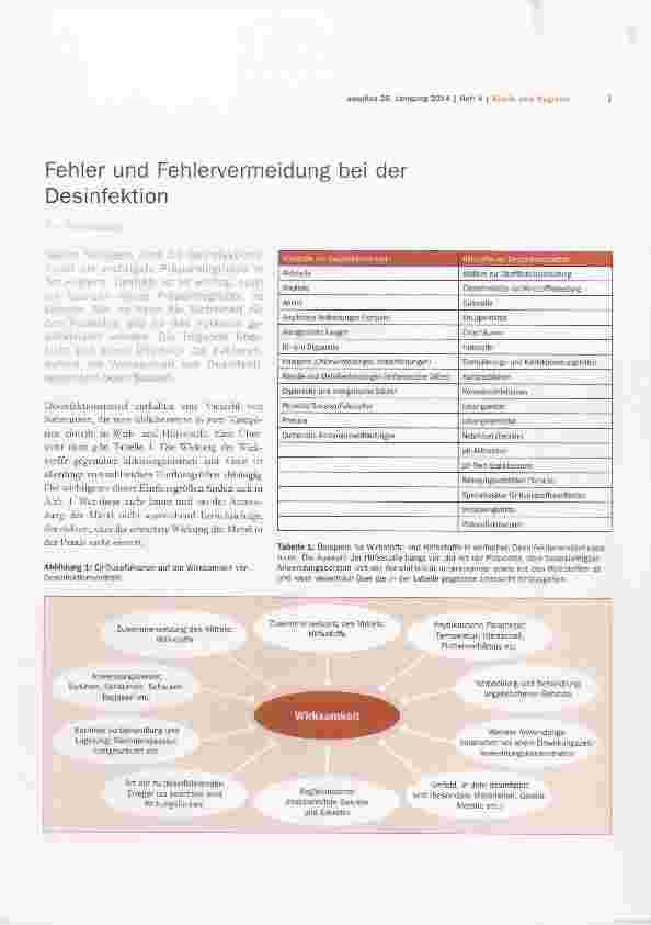 Vorschauseite 1: Fehler und Fehlervermeidung bei der Desinfektion