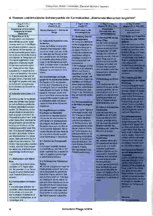 Vorschauseite 3: Lernsituation: Sterbende Menschen begleiten