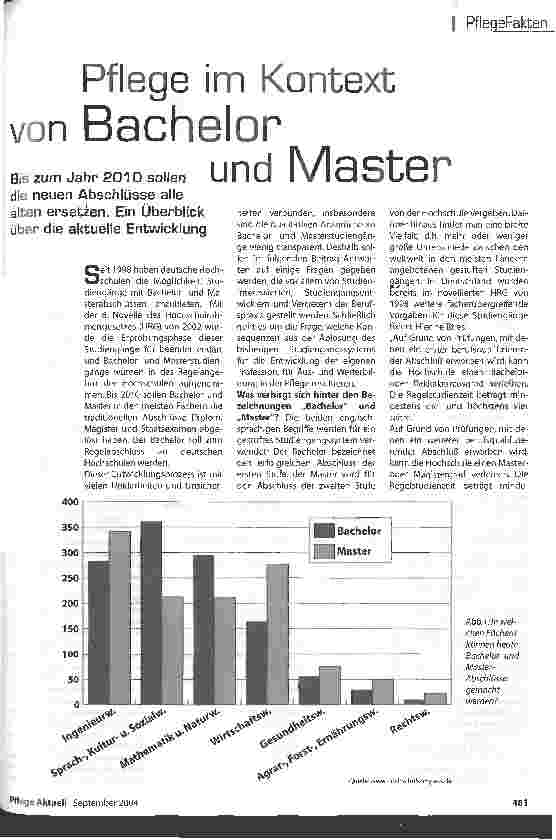 Vorschauseite 1: Pflege im Kontext von Bachelor und Master