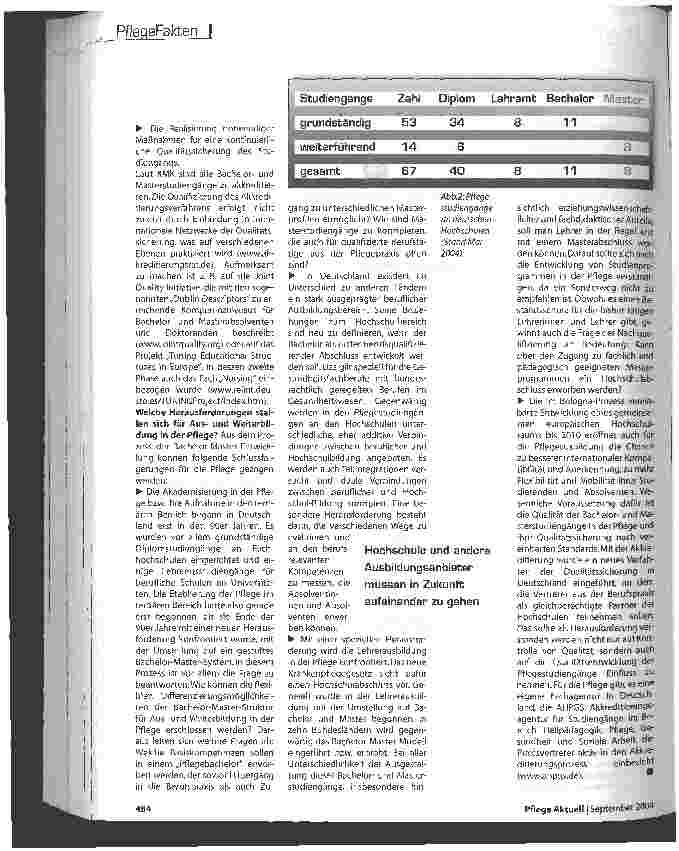Vorschauseite 4: Pflege im Kontext von Bachelor und Master