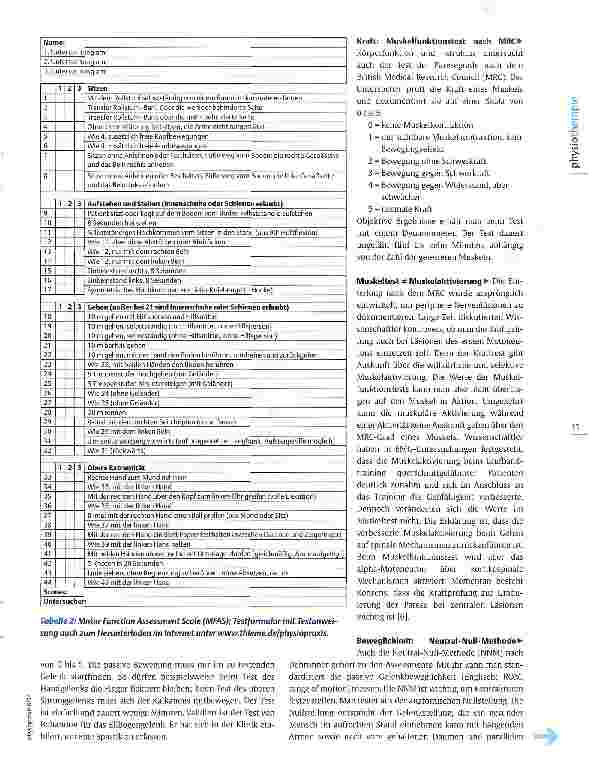 Vorschauseite 2: Untersuchen in der Neurophysiotherapie Standardisierte Tests und ihr Nutzen