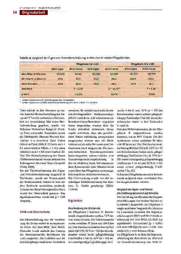 Vorschauseite 4: Pflegebedarfserfassungsinstrumente BESÄ und RAI: Vergleich der Outcomes in Minuten