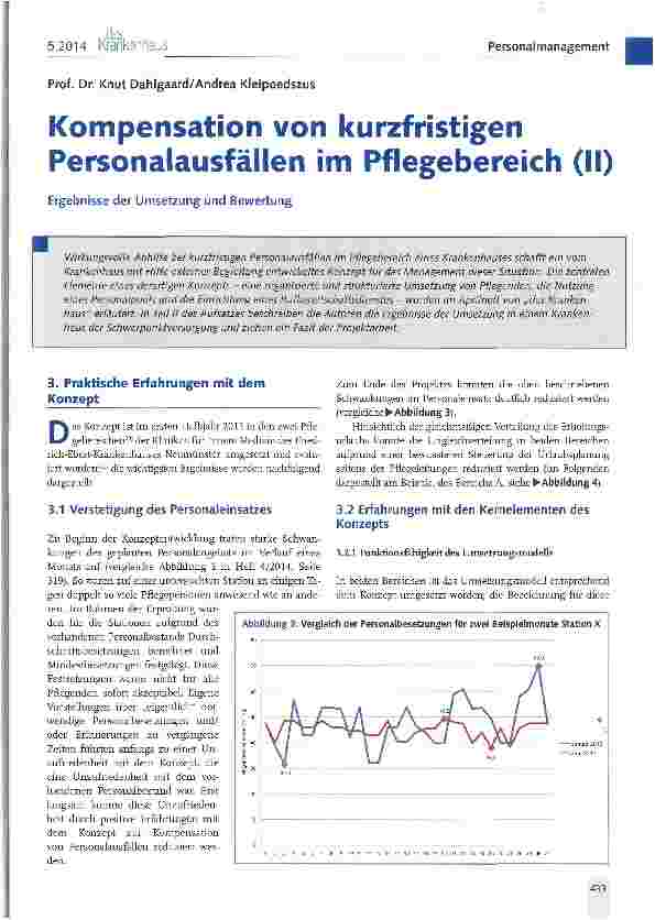 Vorschauseite 1: Kompensation von kurzfristigen Personalausfällen im Pflegebereich (II)