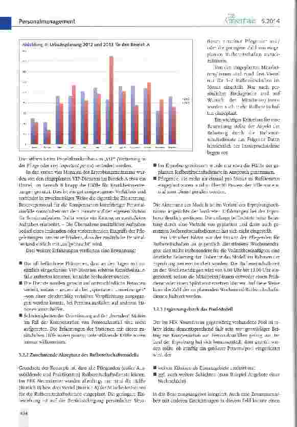 Vorschauseite 2: Kompensation von kurzfristigen Personalausfällen im Pflegebereich (II)