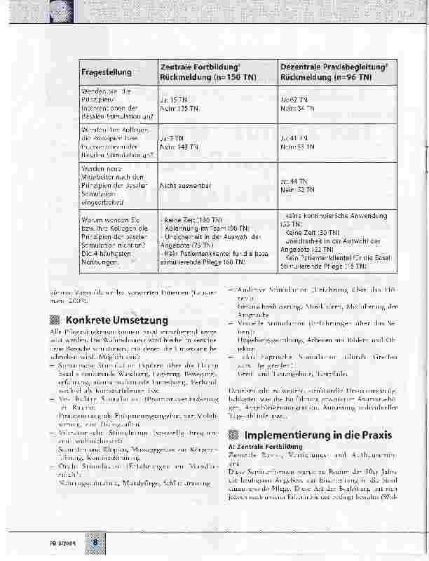 Vorschauseite 3: Basale Stimulation in der Pflege - eine aktuelle StandortbestimmungPflegekonzepte - umsetzbar?