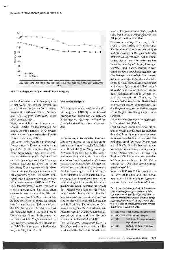 Vorschauseite 4: Krankenhausapotheker und fallbezogene AbrechnungErste Erfahrungen mit DRGs an einem mittelgroßen Krankenhaus