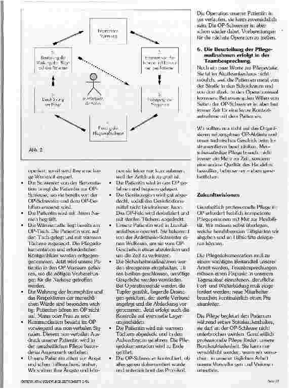 Vorschauseite 4: Pflege im OP - Realität oder Vision?