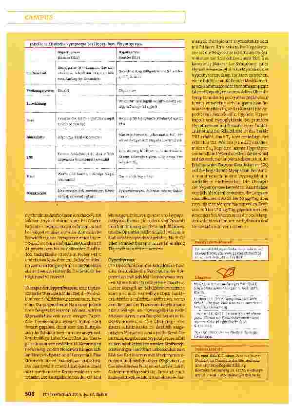 Vorschauseite 3: Schmetterling im Hals