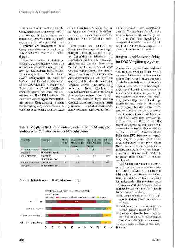 Vorschauseite 3: Saubere Hände, gute Medizin