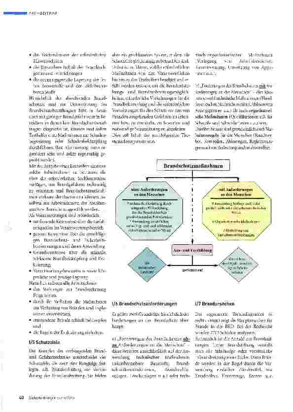 Vorschauseite 5: Schulungskomplex zur Ausund Fortbildung von Brandschutzhelfern/Evakuierungskräften Teil 1 Die Grundlagen